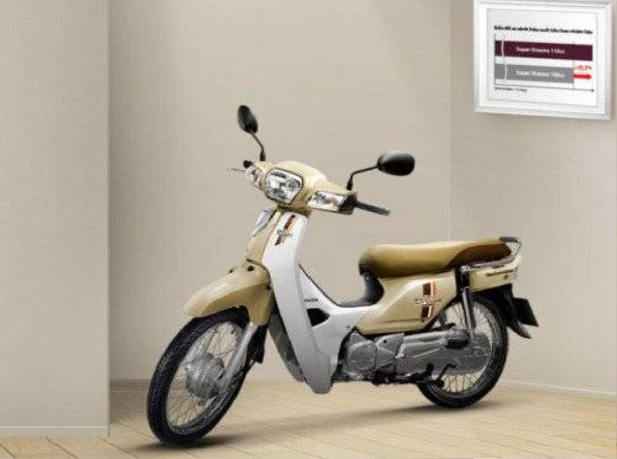  Màu sắc mới, trẻ trung hơn của Honda Dream.