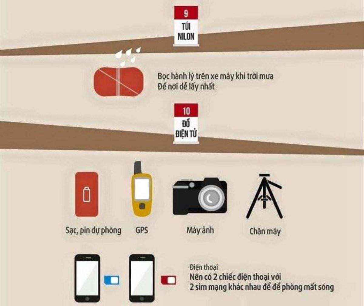 saostar - phuot Tay Bac - infographic (2)