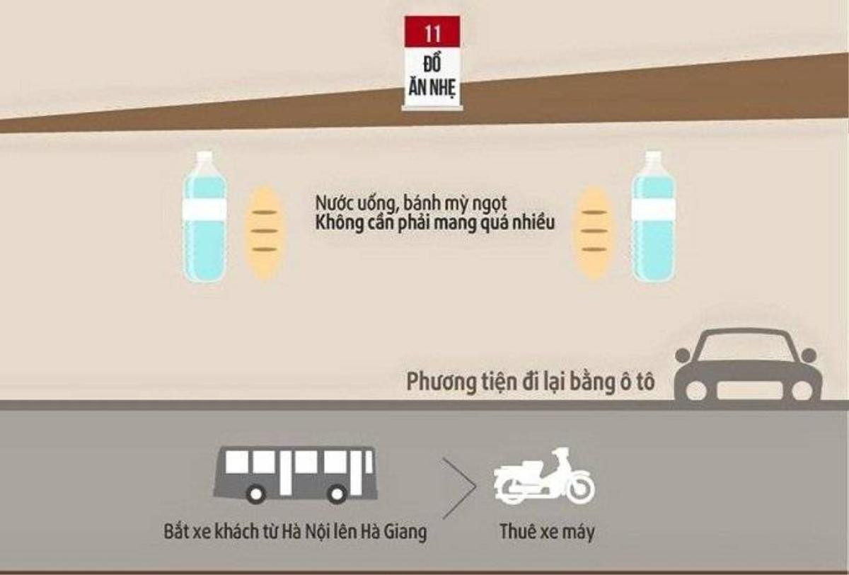 saostar - phuot Tay Bac - infographic (3)