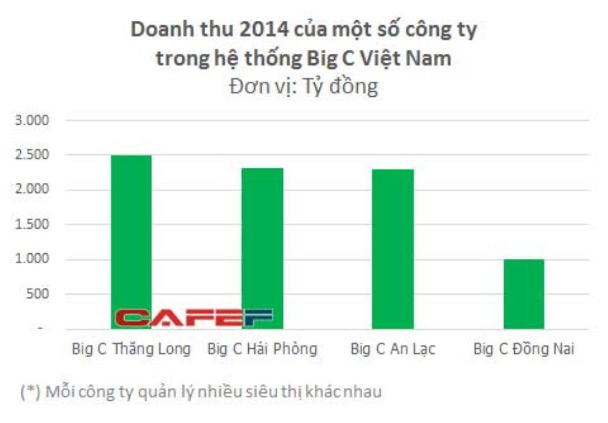 BigCbantoanbohethong (1)