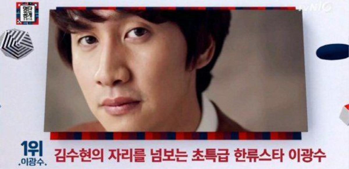 Lee Kwang Soo xếp hạng đầu bảng sao Hàn giàu có nhất 2015.