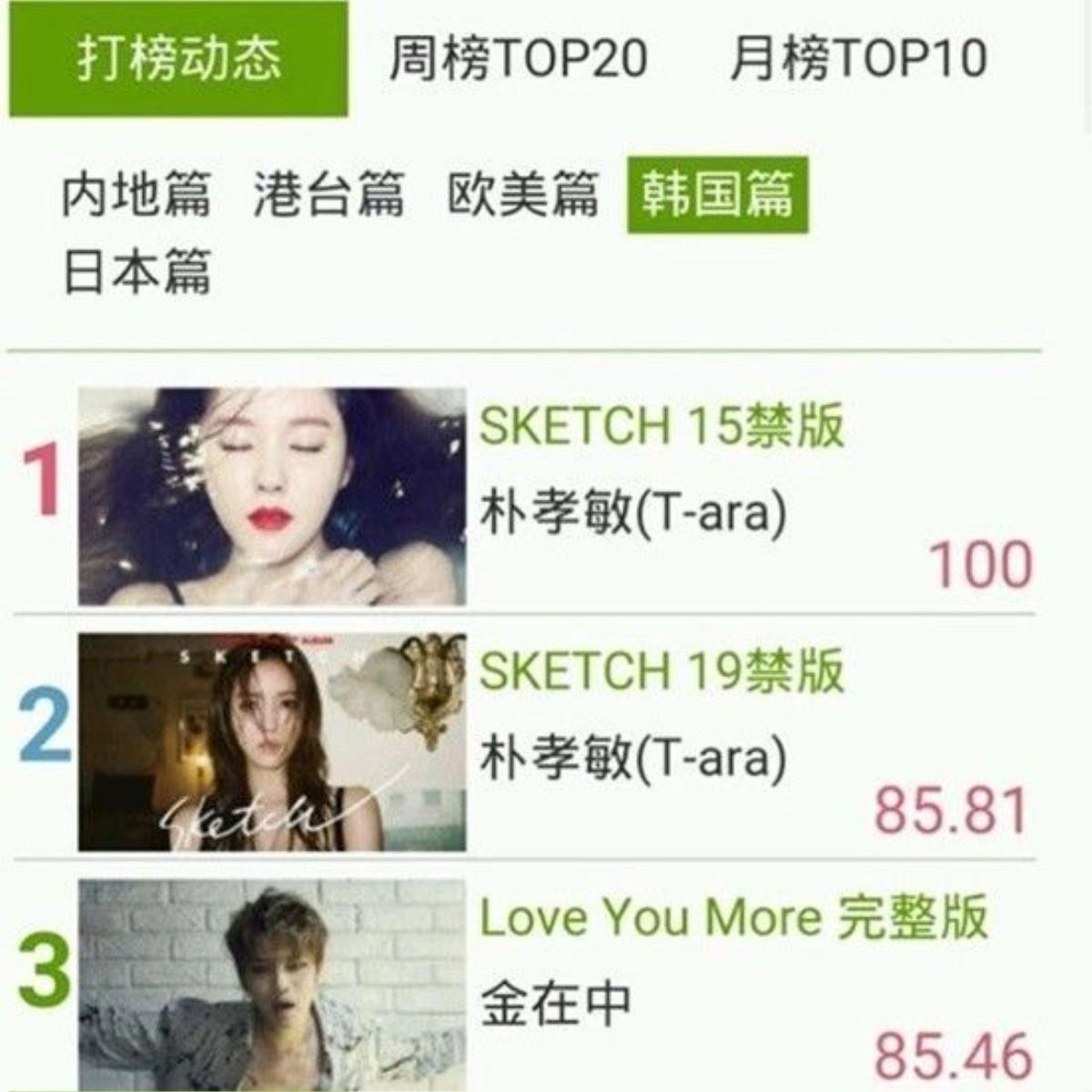 hyomin chinese charts (2)