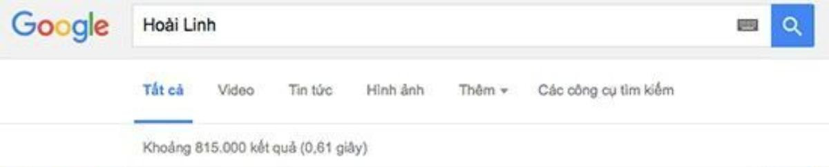 kết quả tìm kiếm trên google với từ khóa "Hoài Linh" là 815.000.