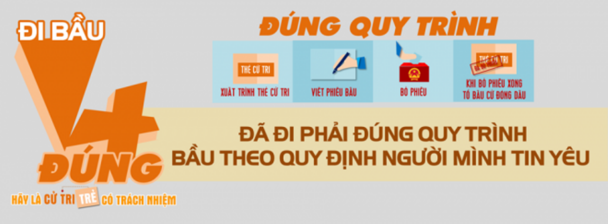 Bầu cử cũng cần đúng quy trình! Đầu tiên các bạn trẻ phải xuất trình thẻ cử tri, sau đó viết phiếu bầu, bước tiếp theo là tự mình bỏ vào hòm phiếu, cuối cùng hãy tới tổ bầu cử để họ đóng dấu vào thẻ cử tri cho bạn.