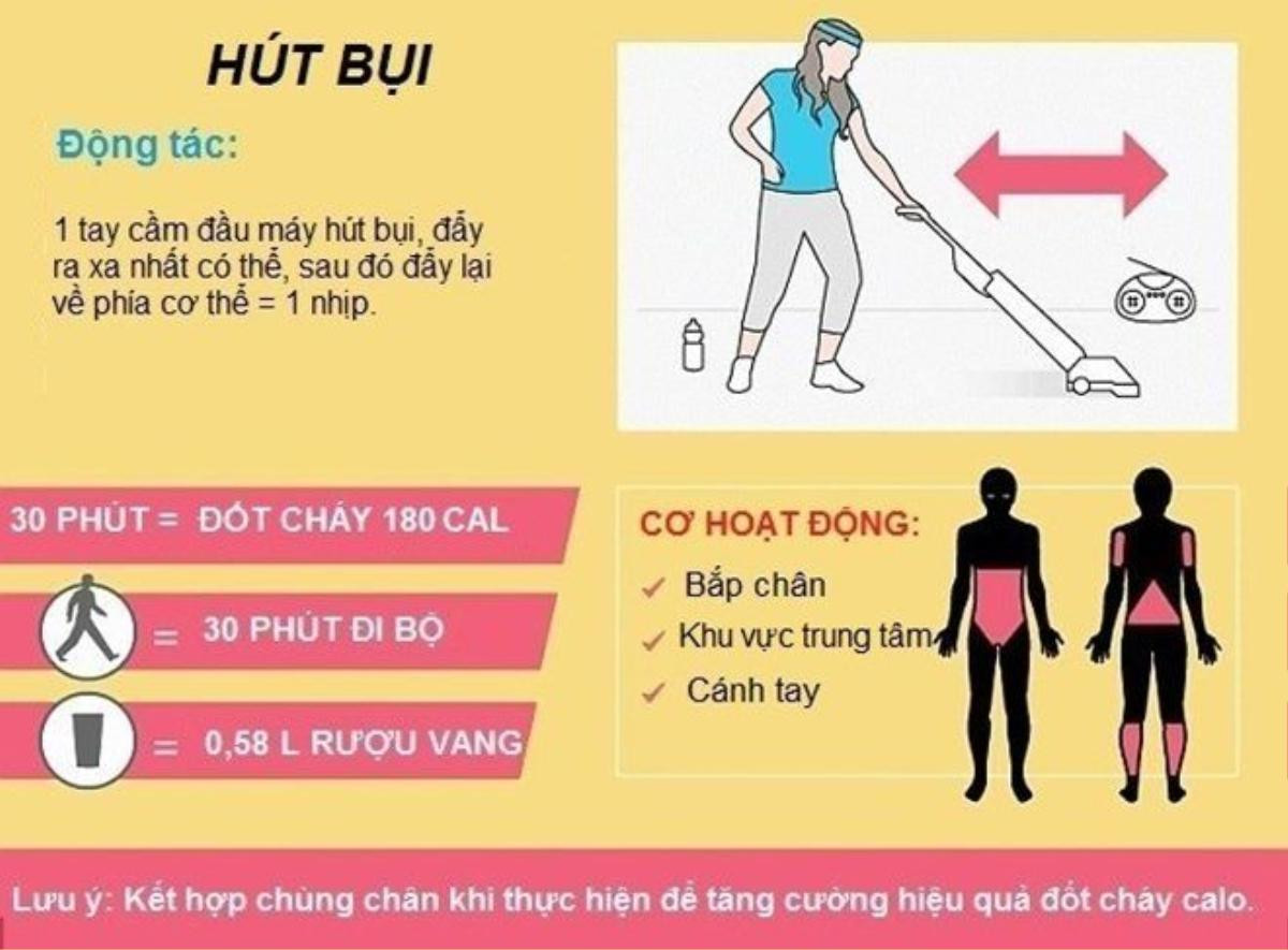 Cách đốt cháy 1.000 calo mỗi ngày khi làm việc nhà Ảnh 1