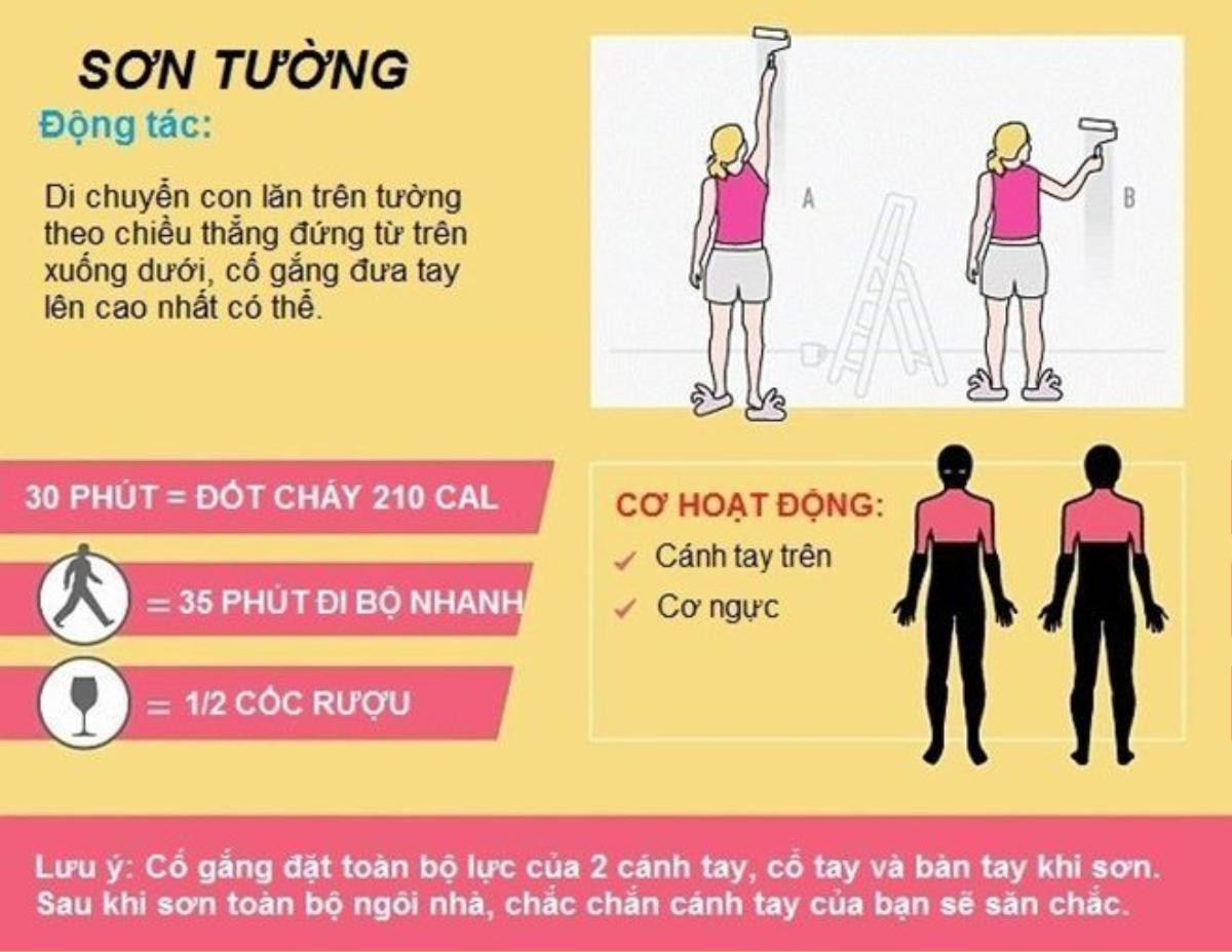 Cách đốt cháy 1.000 calo mỗi ngày khi làm việc nhà Ảnh 6