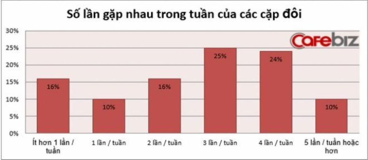 tinh-phi1