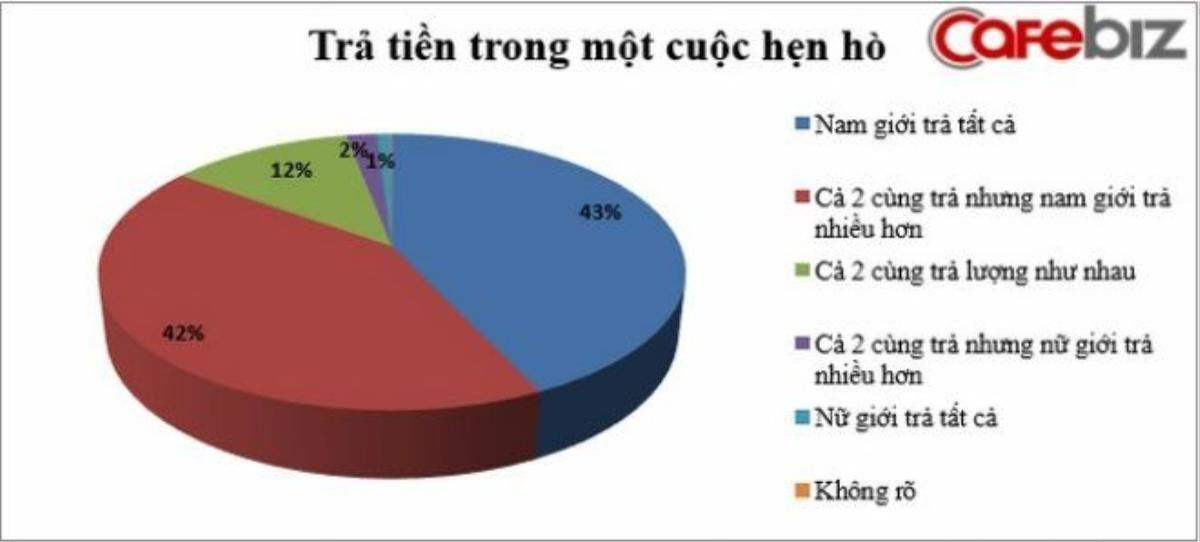 tinh-phi3