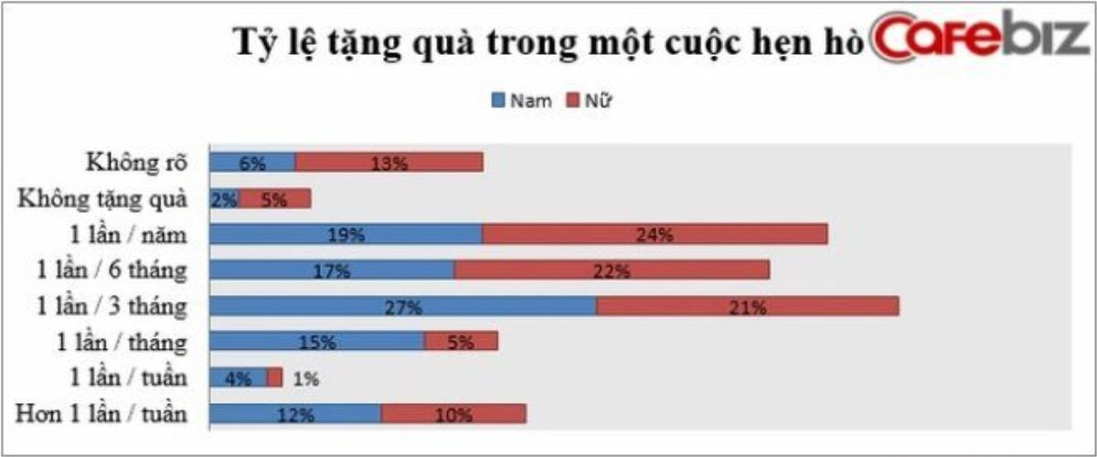 tinh-phi4