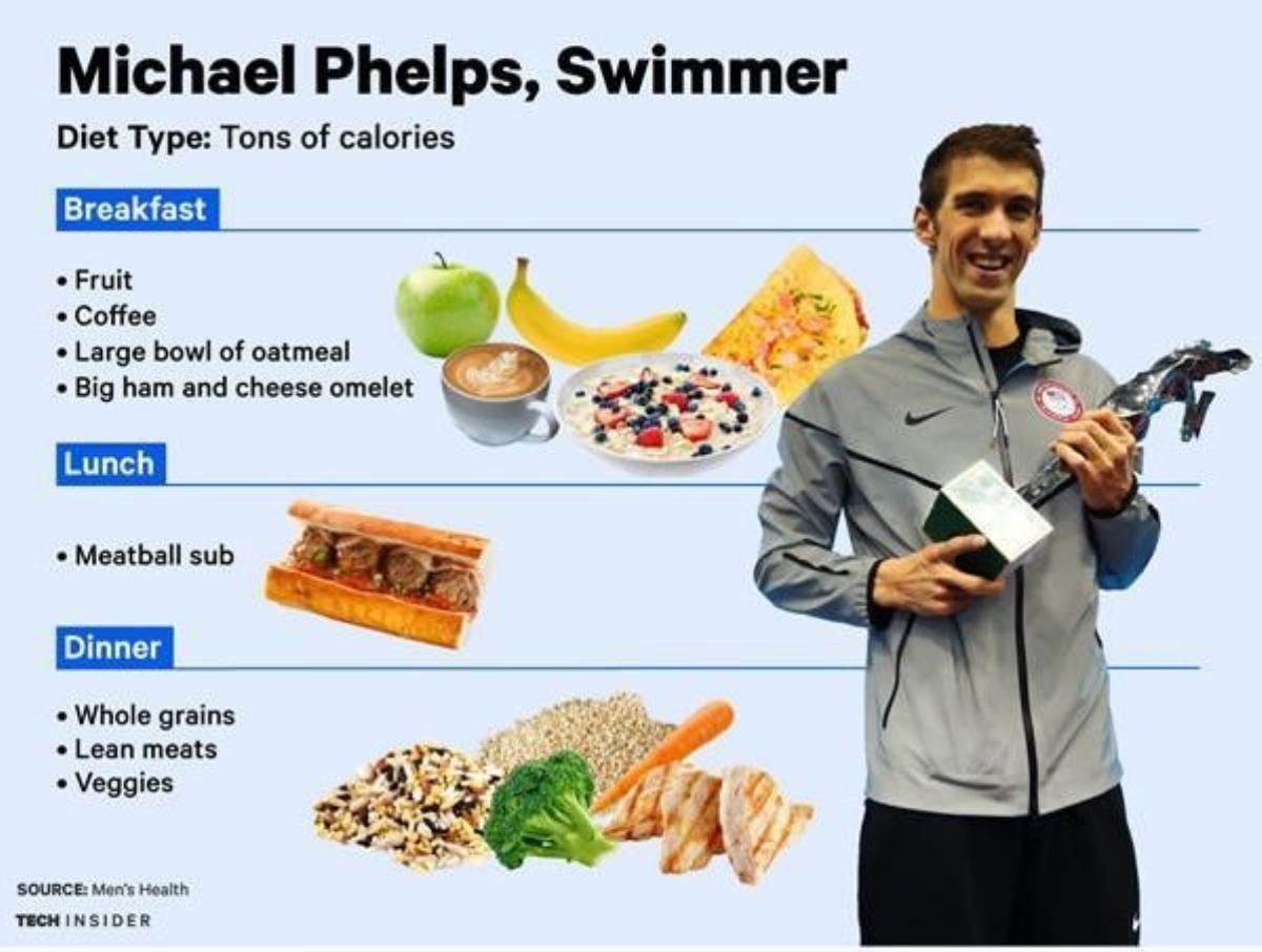 MichaelPhelps (3)