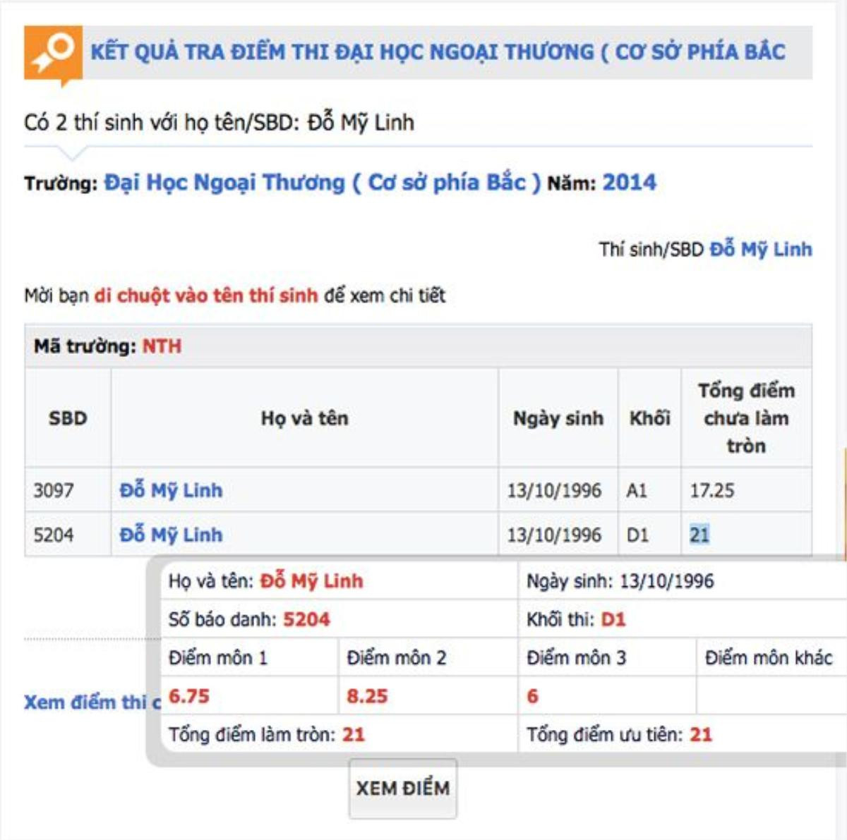 Điểm thi của Đỗ Mỹ Linh vào Đại học Ngoại thương Hà Nội năm 2014.