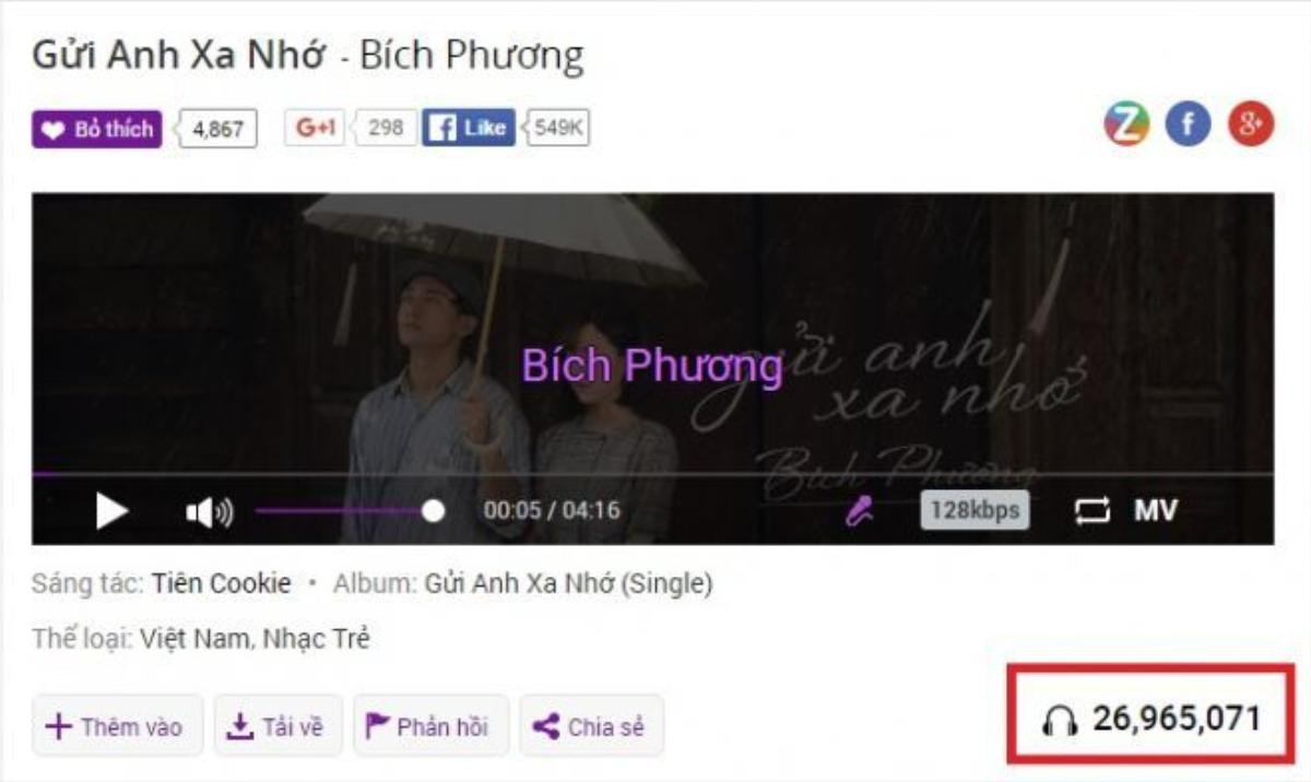 bich-phuong