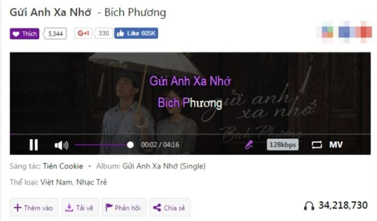 bichphuong2