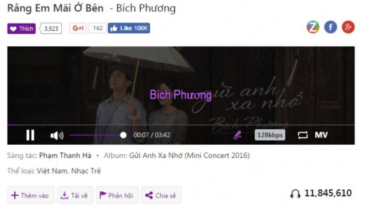 bichphuong3