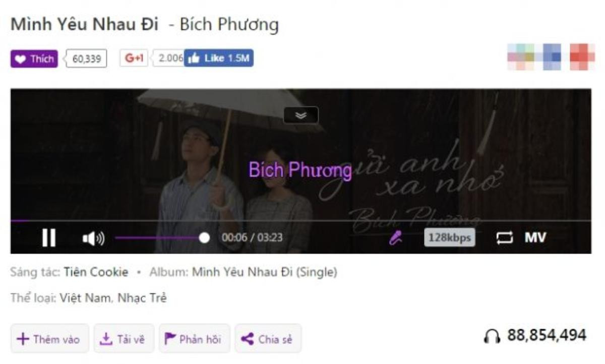 bichphuong4