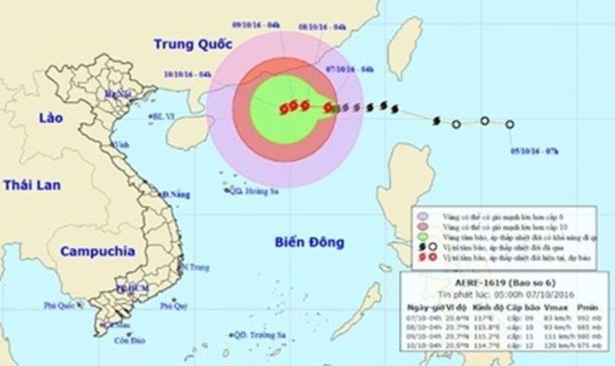 Vị trí và dự báo đường đi của cơn bão số 6. Nguồn: Trung tâm dự báo khí tượng thủy văn Trung ương.