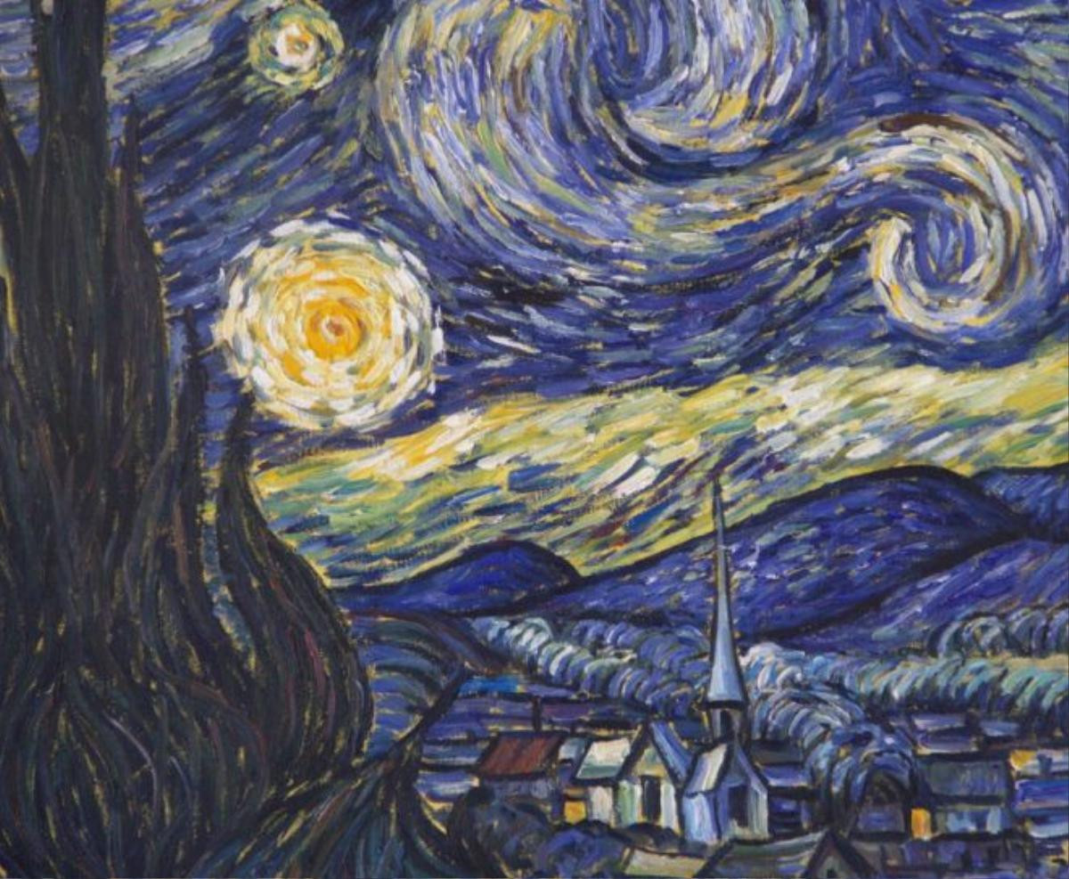 framed-quality-masterpiece-oil-painting-reproduction-the-starry-night-by-vincent-van-gogh