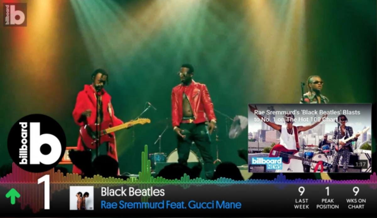 Black Beatles vươn lên từ vị trí No.9 tuần trước. 