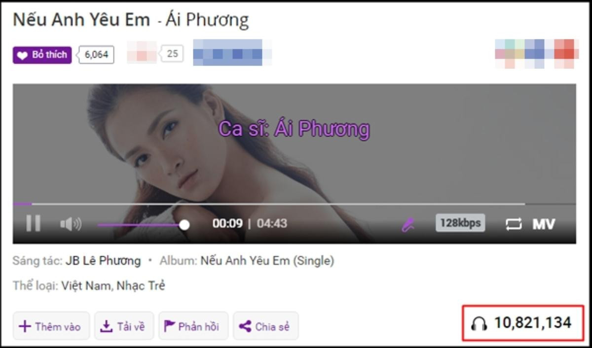 aiphuong