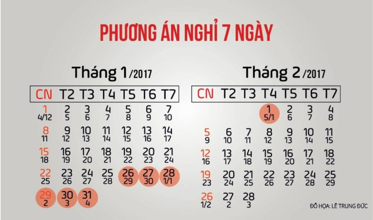 Bộ GD-ĐT chốt lịch nghỉ Tết Nguyên đán cho học sinh cả nước Ảnh 1