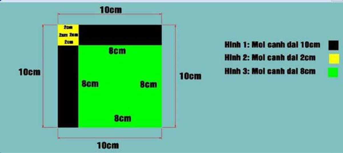 Bài toán tìm được 3 hay 4 hình vuông gây tranh cãi cư dân mạng Ảnh 7