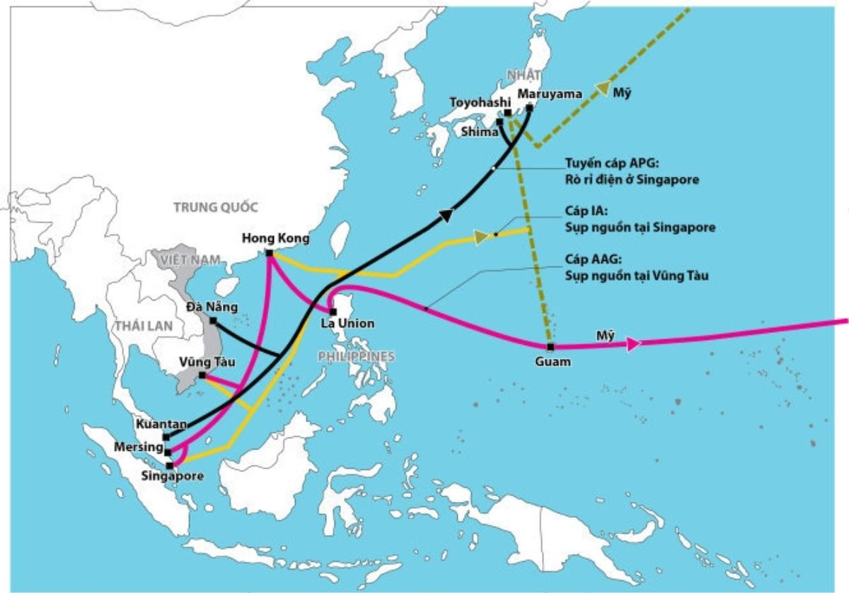 Hết Tết Đinh Dậu, tốc độ internet mới trở lại như cũ Ảnh 1