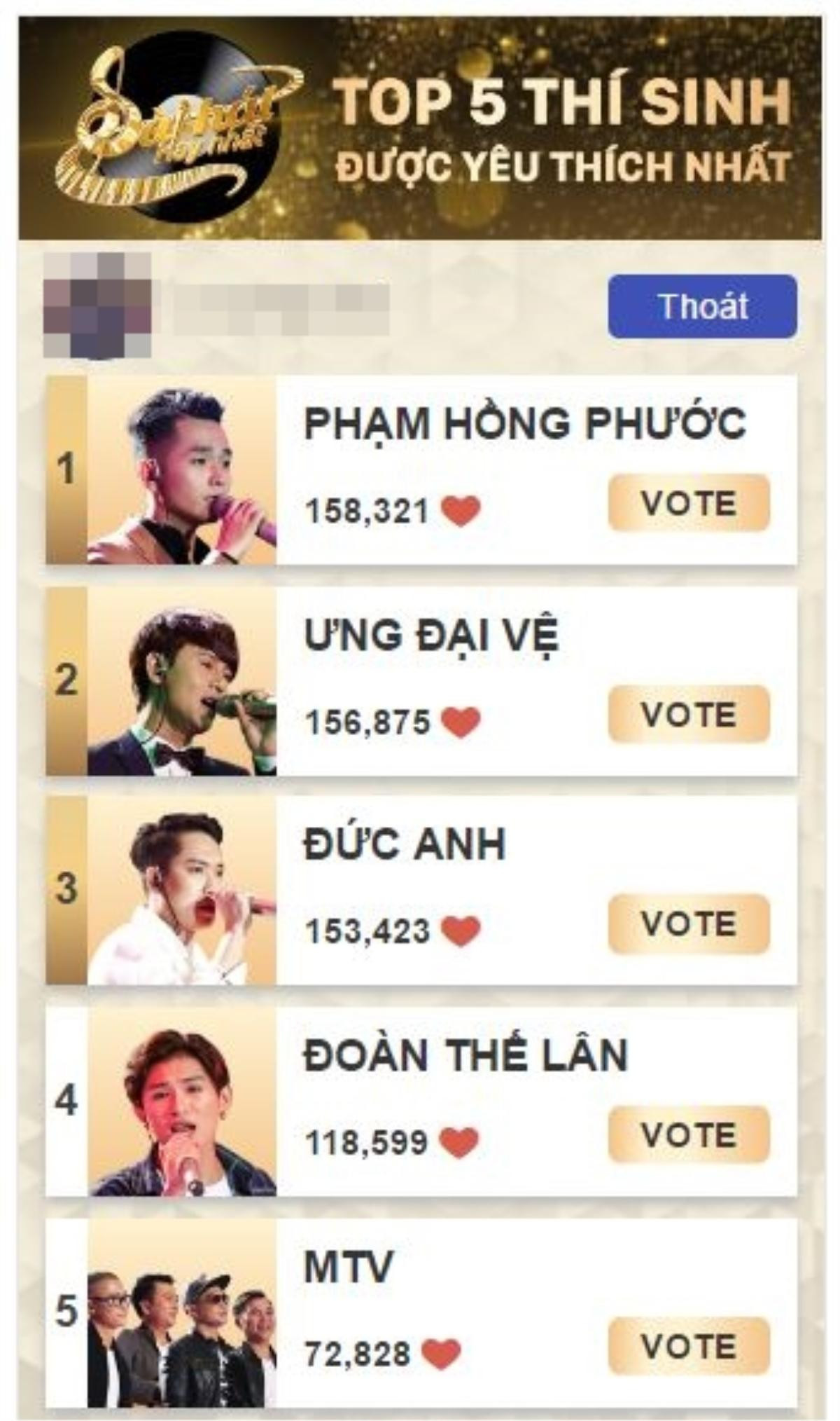 Gần Chung kết Sing My Song, cuộc chiến top 2 voting trở nên gay cấn và đầy căng thẳng! Ảnh 2