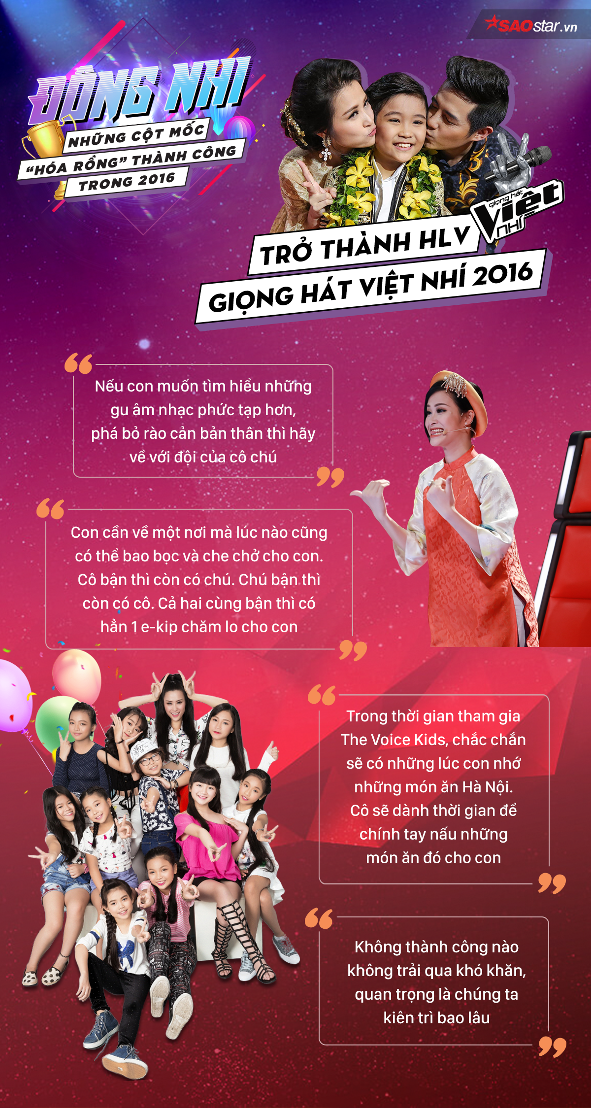 Infographic: Đông Nhi và những cột mốc 'hóa rồng' thành công trong năm 2016 Ảnh 6