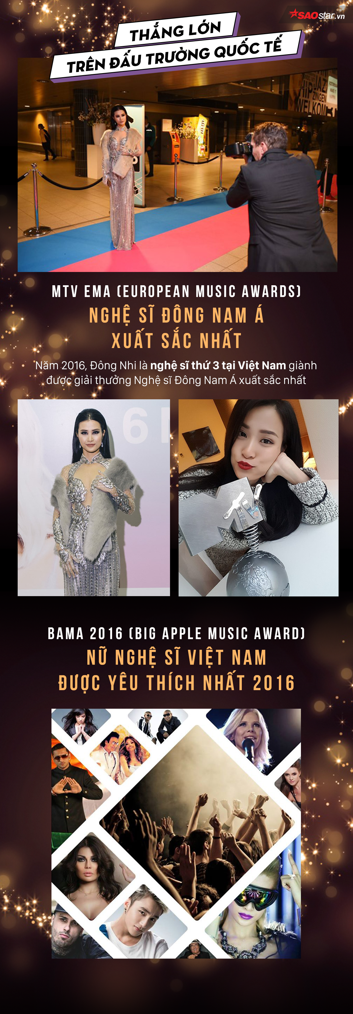 Infographic: Đông Nhi và những cột mốc 'hóa rồng' thành công trong năm 2016 Ảnh 9