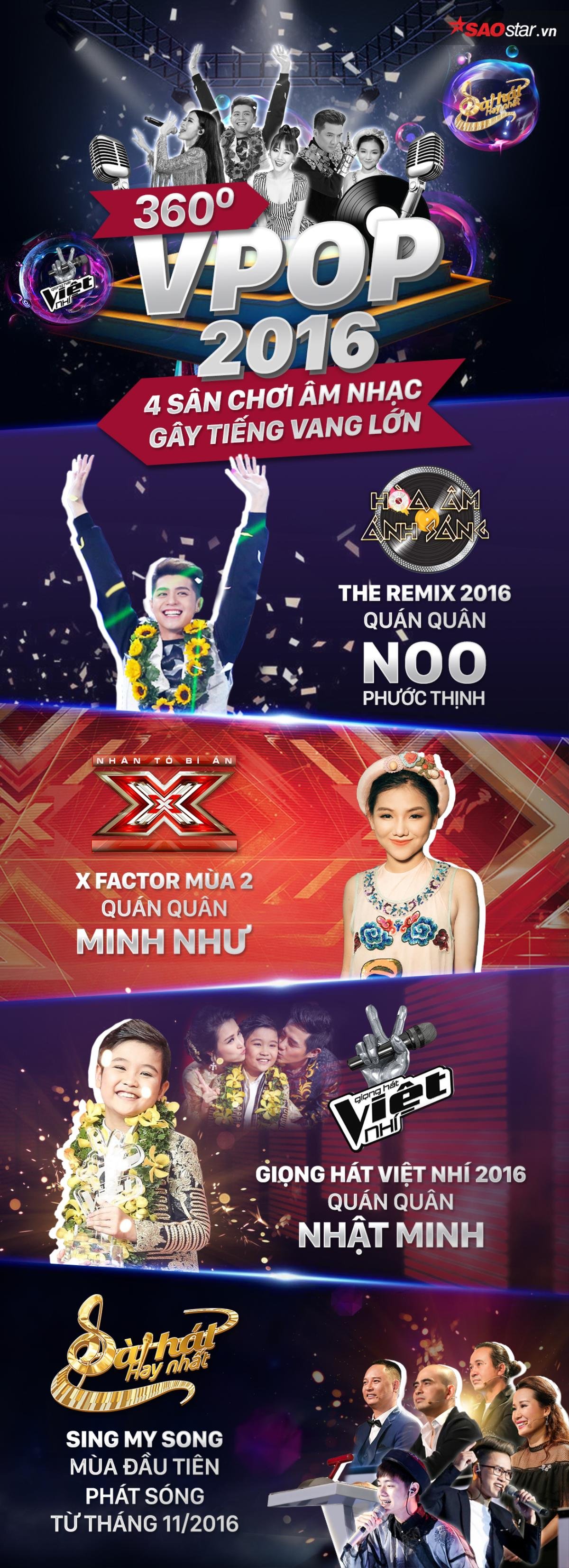 Infographic: Nhìn lại một năm không thể nào quên của Vpop 2016 Ảnh 1