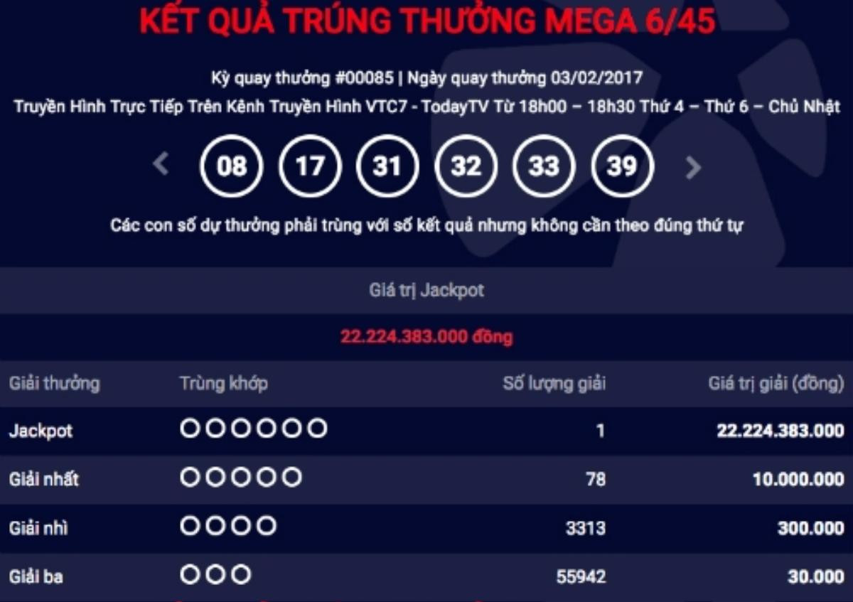 Thêm người trúng Jackpot hơn 22 tỷ đồng Ảnh 1