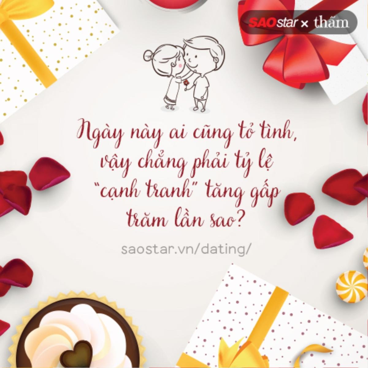 Đọc bài này, bạn sẽ phải cân nhắc lại ý định tỏ tình vào ngày Valentine! Ảnh 1