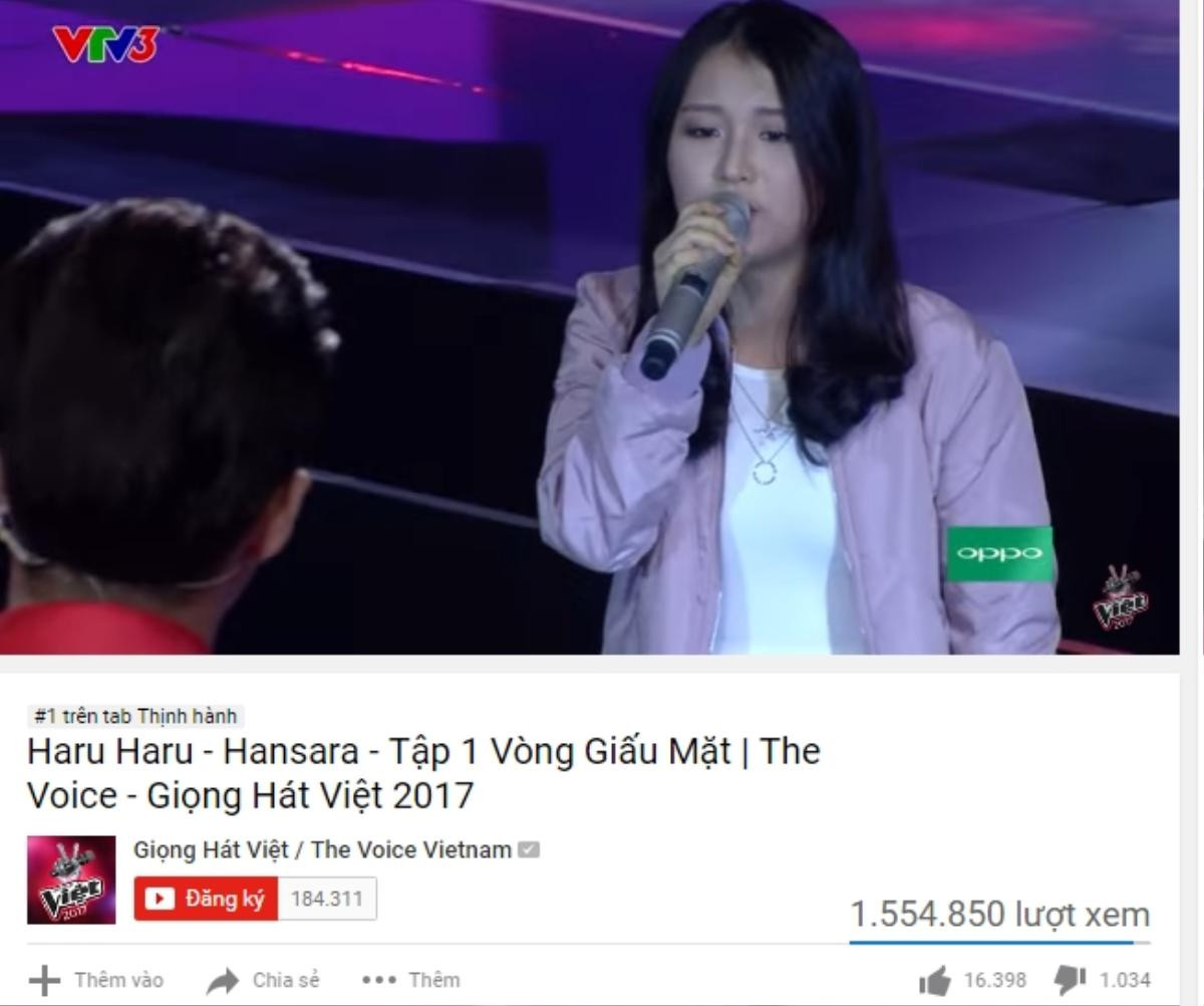 Chưa đầy 24 tiếng, Haru Haru của Hansara lọt top được quan tâm nhất trên Youtube Ảnh 2