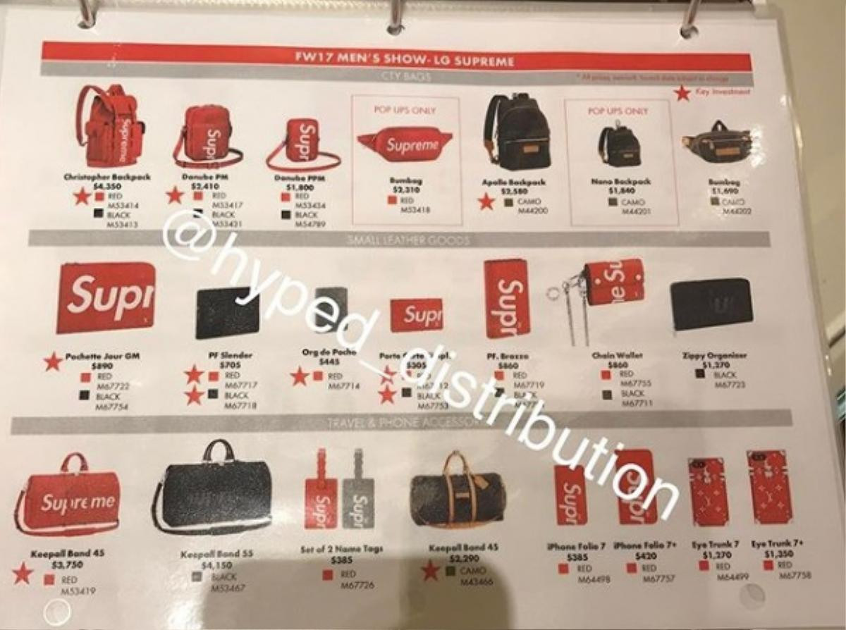 Dao động từ 6 - 100 triệu đồng, Louis Vuitton x Supreme quả là cuộc chơi của những tín đồ thời trang siêu xịn! Ảnh 8