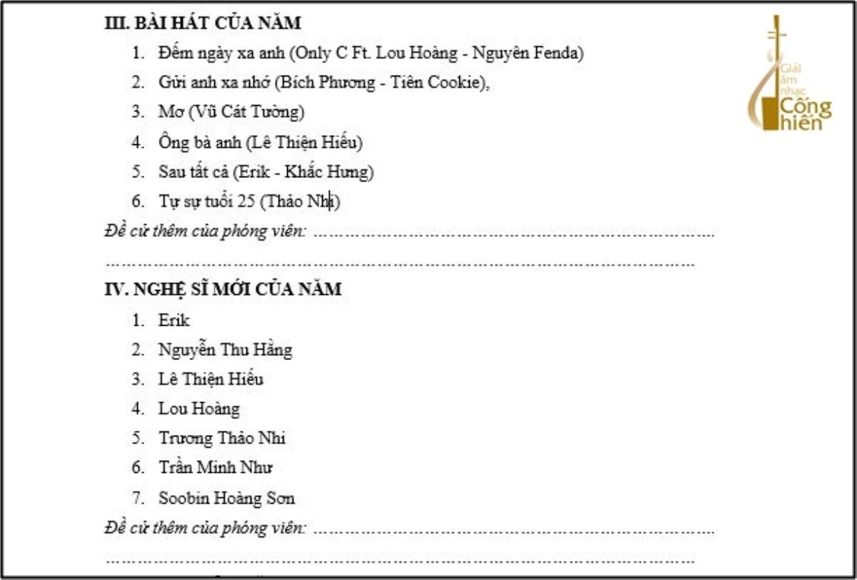 Thiện Hiếu, Thảo Nhi cùng loạt hit Sing My Song bất ngờ góp mặt trong bảng đề cử giải Cống hiến 2017 Ảnh 2