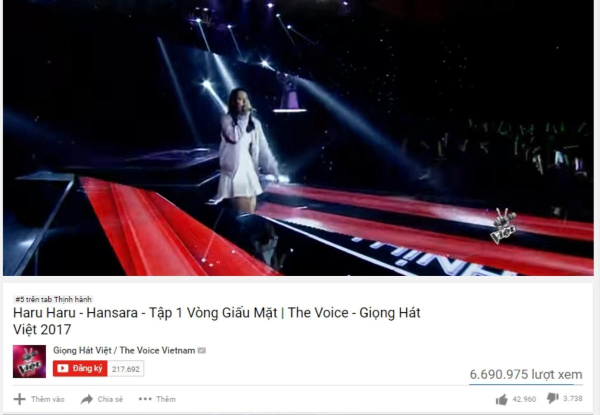 Haru Haru của Han Sara tiếp tục lọt top Hot This Week của The Voice quốc tế Ảnh 2