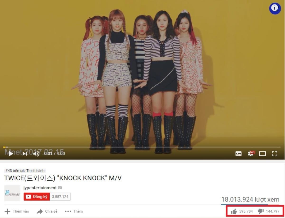 MV của TWICE luôn bị dislike khủng: Do fan BlackPink, bất tài hay nổi tiếng quá nhanh? Ảnh 1