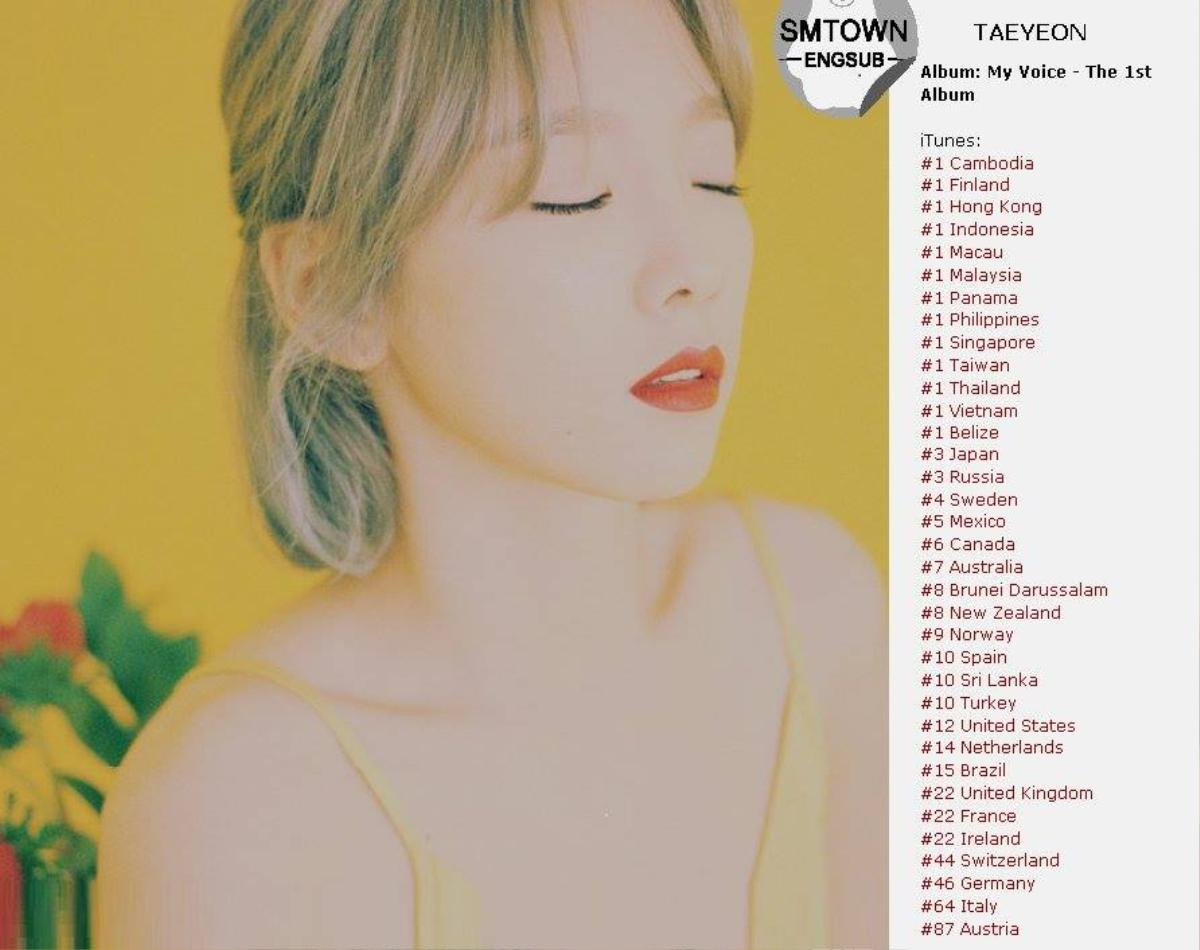 Đừng đợi Taeyeon 'lên sàn', fan của cô ấy đã quảng bá album quá tốt rồi! Ảnh 6