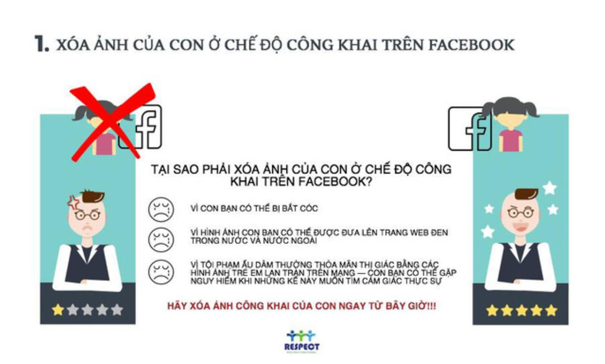 Xóa ảnh con khỏi Facebook để tránh thành 'mồi thị giác' của kẻ ấu dâm Ảnh 1