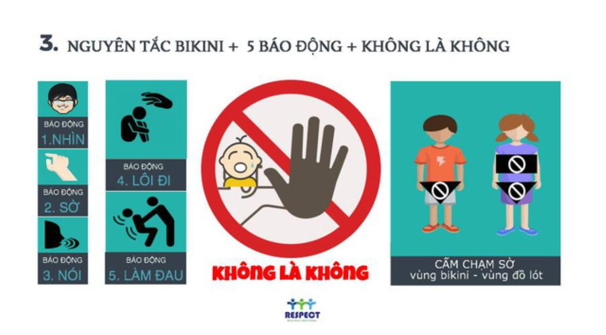 Xóa ảnh con khỏi Facebook để tránh thành 'mồi thị giác' của kẻ ấu dâm Ảnh 3