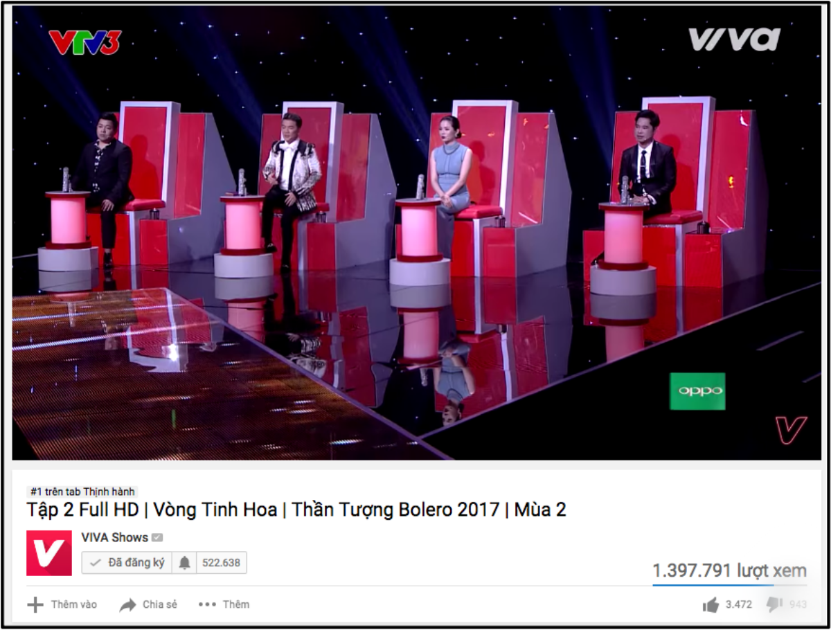 Thần tượng Bolero 2017 đạt #1 Top Trending của Youtube: Không phải dạng vừa đâu! Ảnh 2