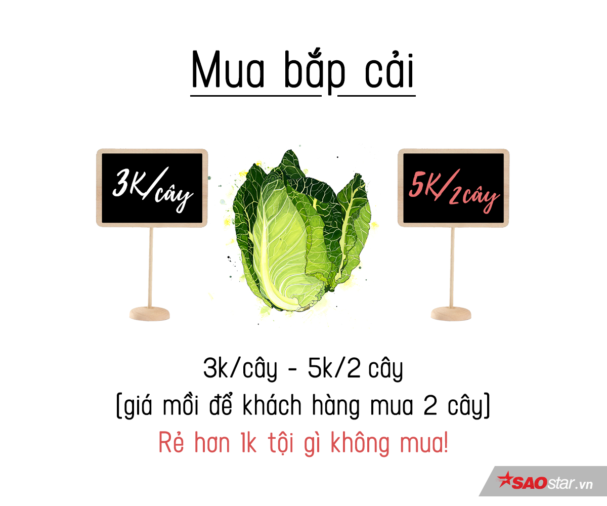 Chúng ta đang bị người bán hàng dùng 'phép thuật' gì để 'dụ' mua sắm? Ảnh 2