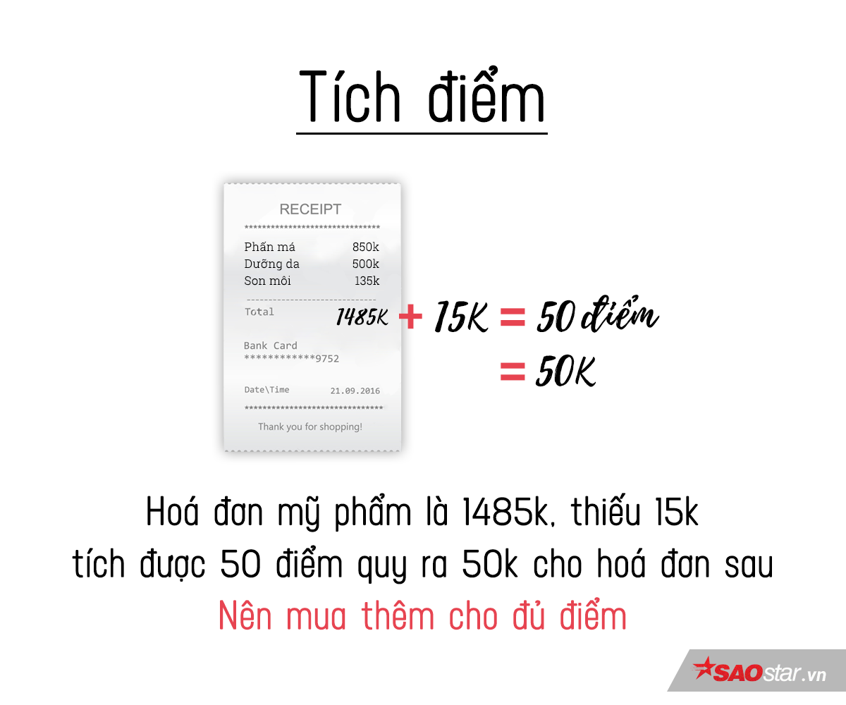 Chúng ta đang bị người bán hàng dùng 'phép thuật' gì để 'dụ' mua sắm? Ảnh 1