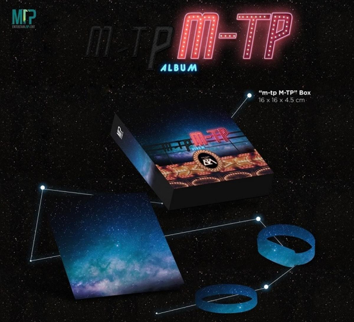 Đã mắt với màn 'đập hộp' album đầy bí ẩn của Sơn Tùng Ảnh 1