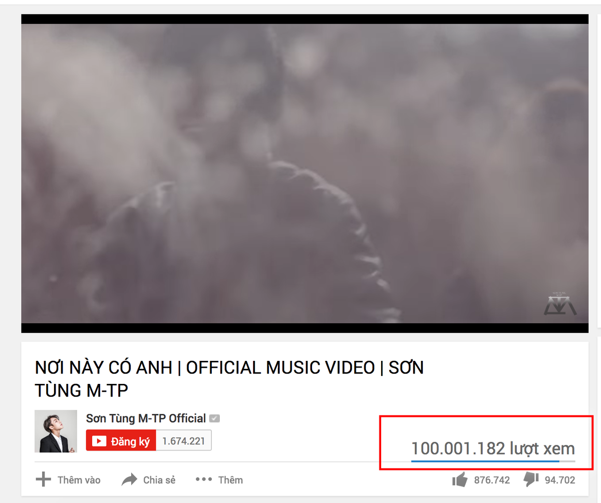 Hot: 'Nơi này có anh' lập kỉ lục là MV Vpop đạt 100 triệu view nhanh nhất Ảnh 1