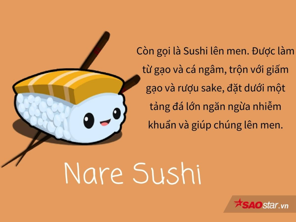 Ai cũng từng ăn sushi, nhưng không phải ai cũng hiểu rõ về món ăn tinh tế này! Ảnh 7