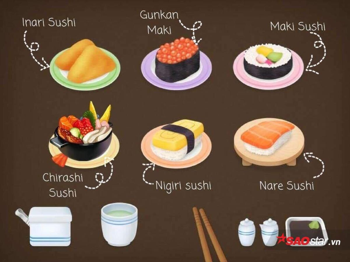 Ai cũng từng ăn sushi, nhưng không phải ai cũng hiểu rõ về món ăn tinh tế này! Ảnh 5