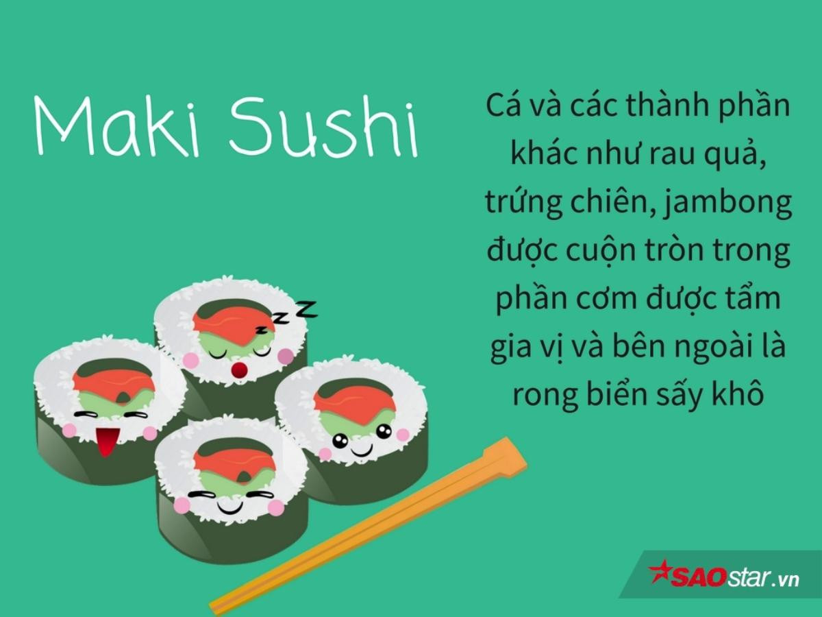 Ai cũng từng ăn sushi, nhưng không phải ai cũng hiểu rõ về món ăn tinh tế này! Ảnh 9