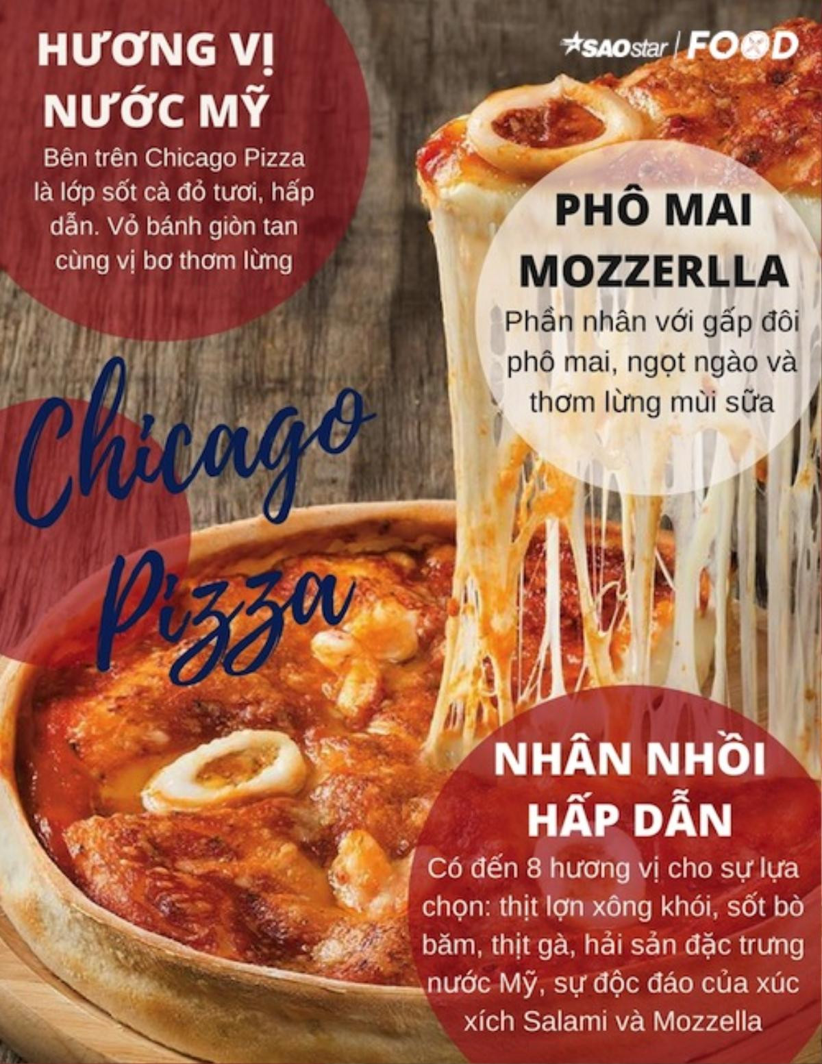 4 nhà hàng pizza nổi tiếng này đã níu chân thực khách bằng cách nào? Ảnh 16