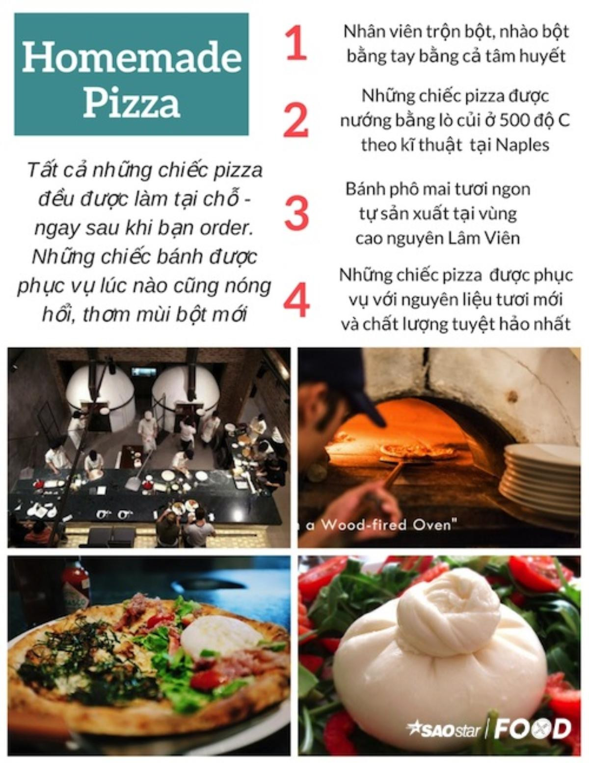 4 nhà hàng pizza nổi tiếng này đã níu chân thực khách bằng cách nào? Ảnh 2